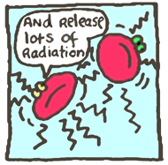 Releasing radiation and heat