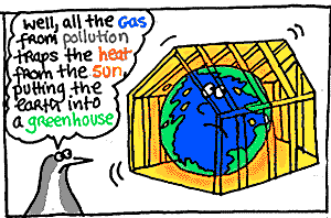 Earth in a greenhouse