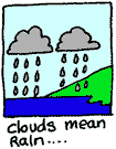 ...clouds mean rain...